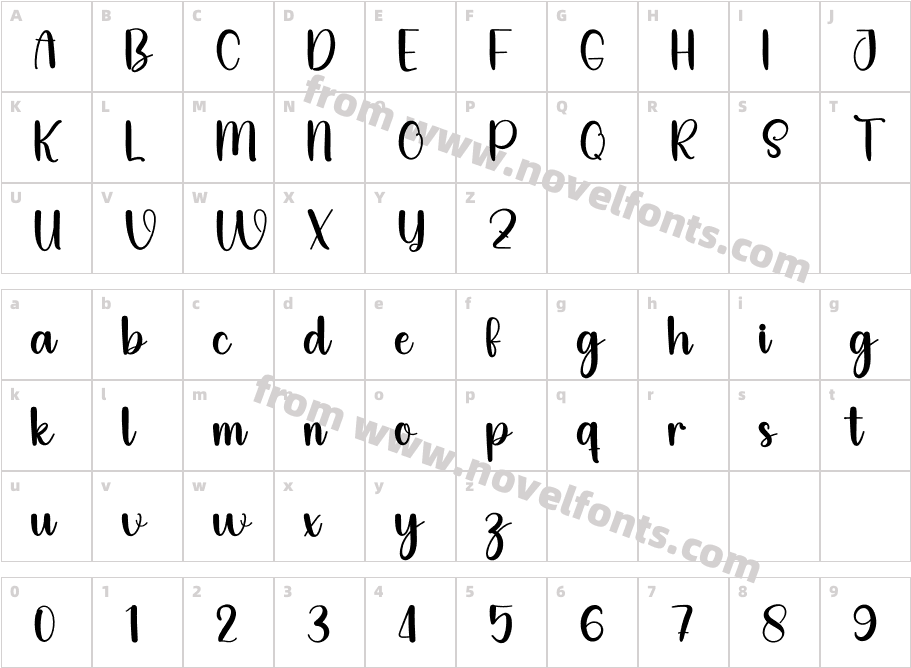 SignWritingRegularCharacter Map