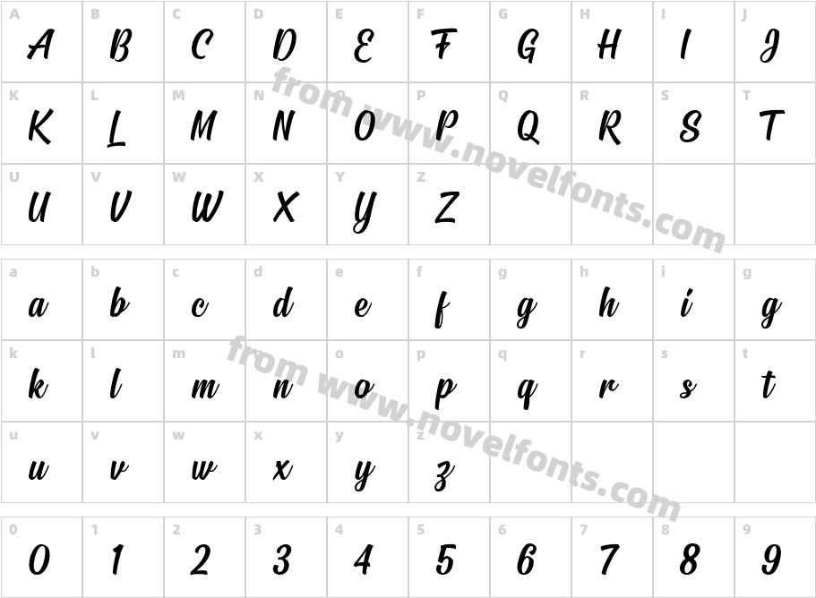 SignatraDEMOCharacter Map