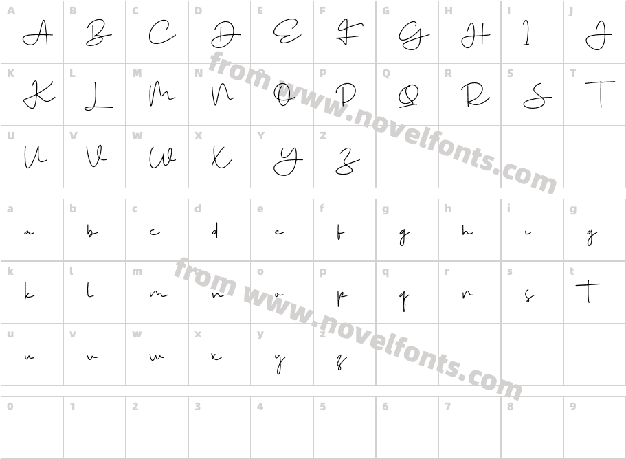 Signaturae-RpEqMCharacter Map