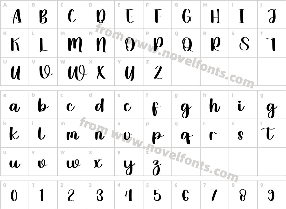 SignatureChristmasRegularCharacter Map