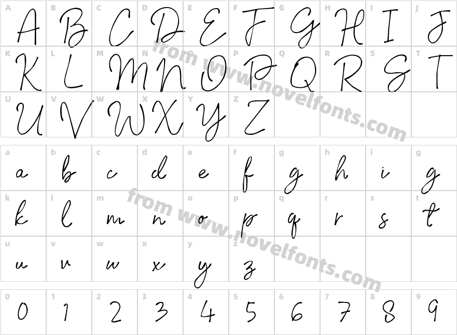 SignatureLettersCharacter Map