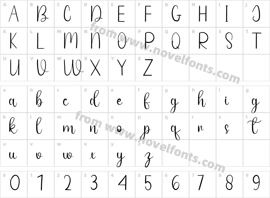 SignatureRegularCharacter Map