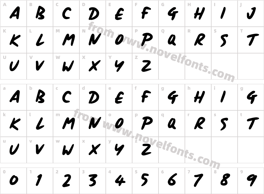 SignboardCharacter Map