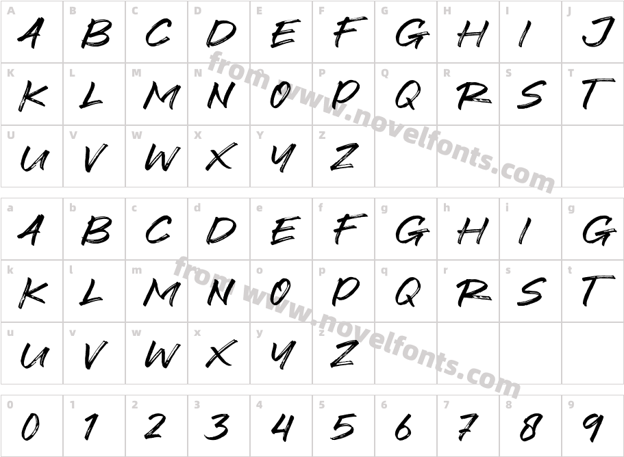 FoxbotCharacter Map