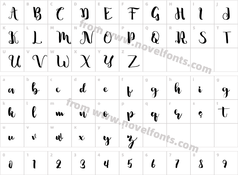 SilkyCharacter Map