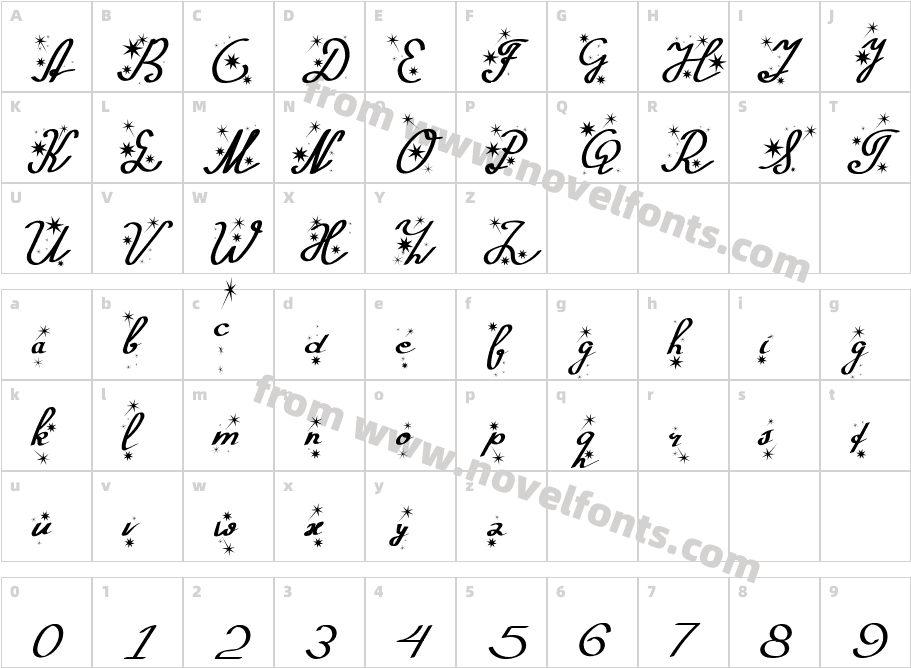 SilvesterCharacter Map