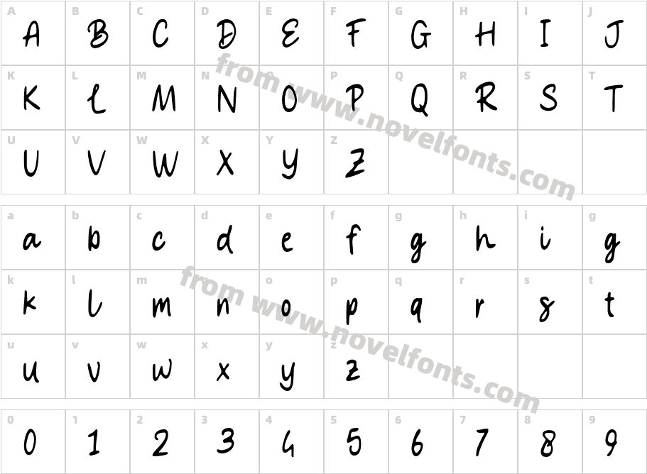 Simon Blooming DemoCharacter Map