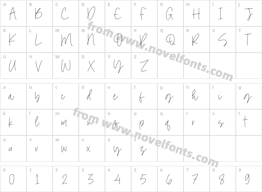 Simone KimberCharacter Map