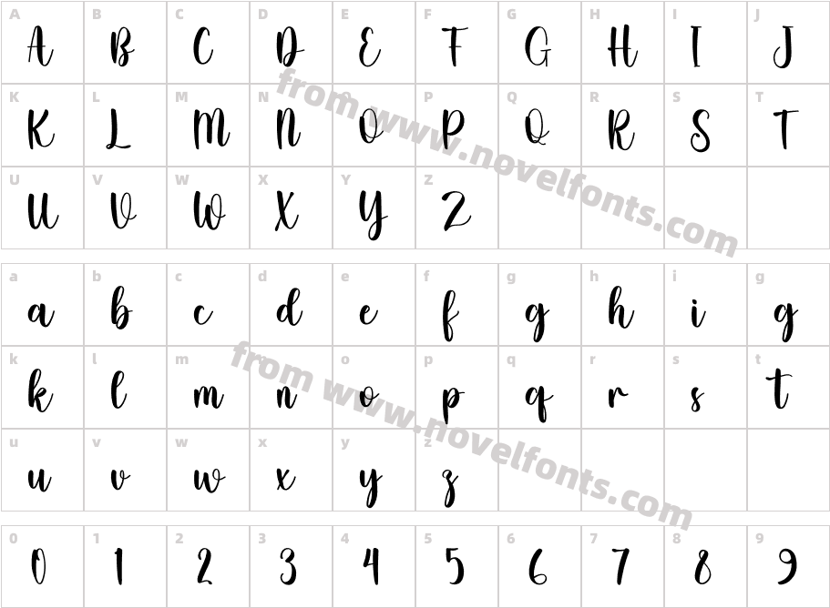 SimpleCharacter Map