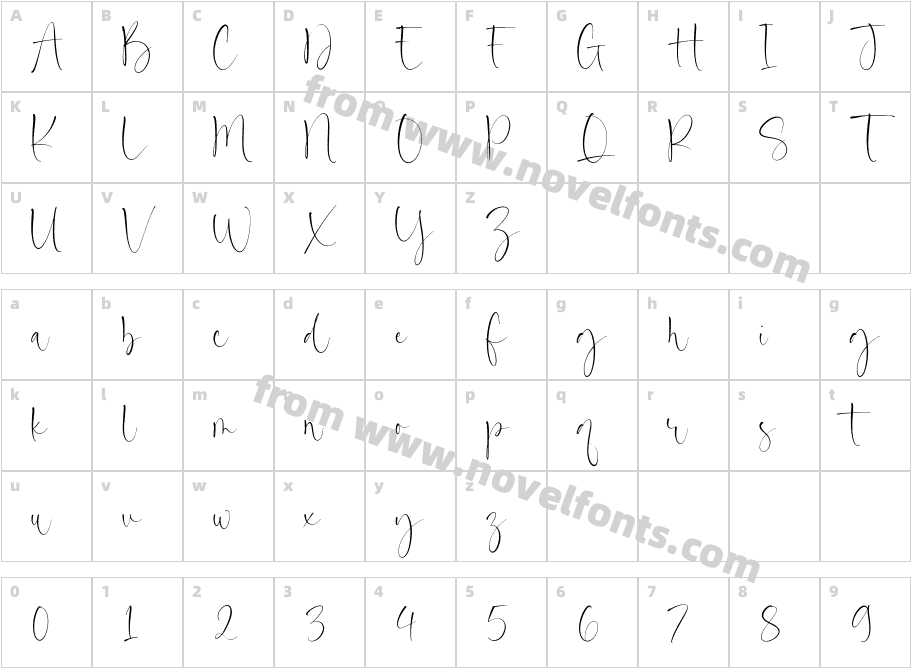 Simptown BoutiqueCharacter Map