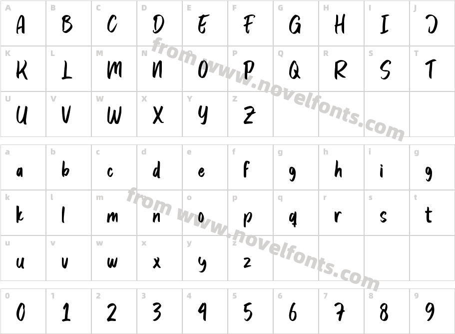 SinareBintangCharacter Map