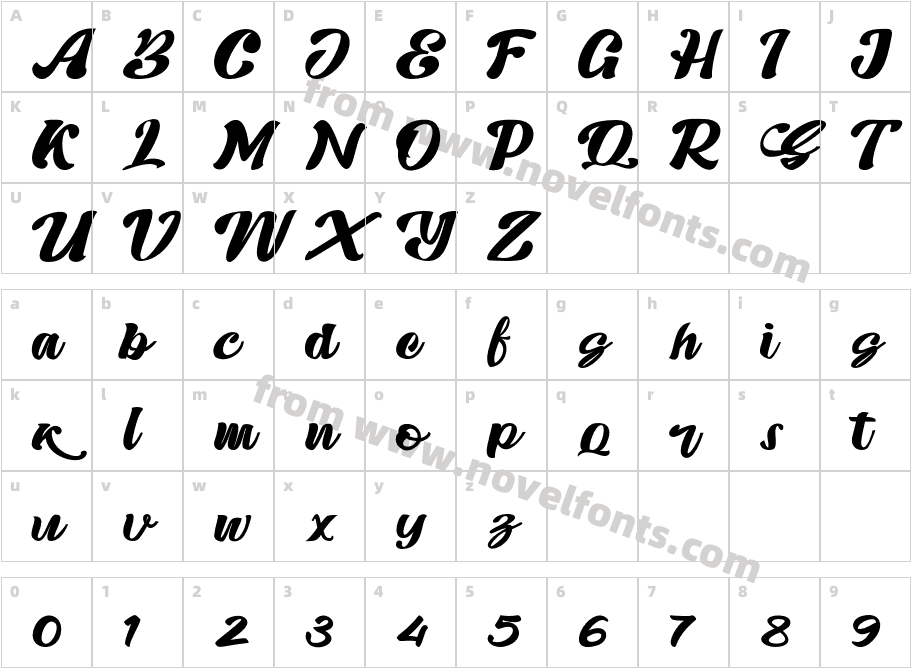 SkatterCharacter Map