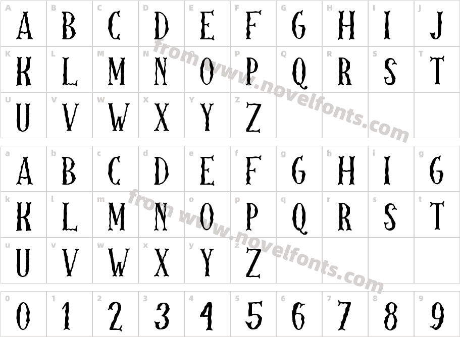 Skellington HollowCharacter Map