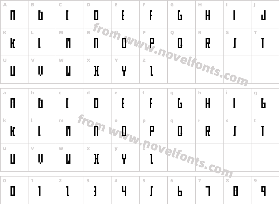 SkorCharacter Map