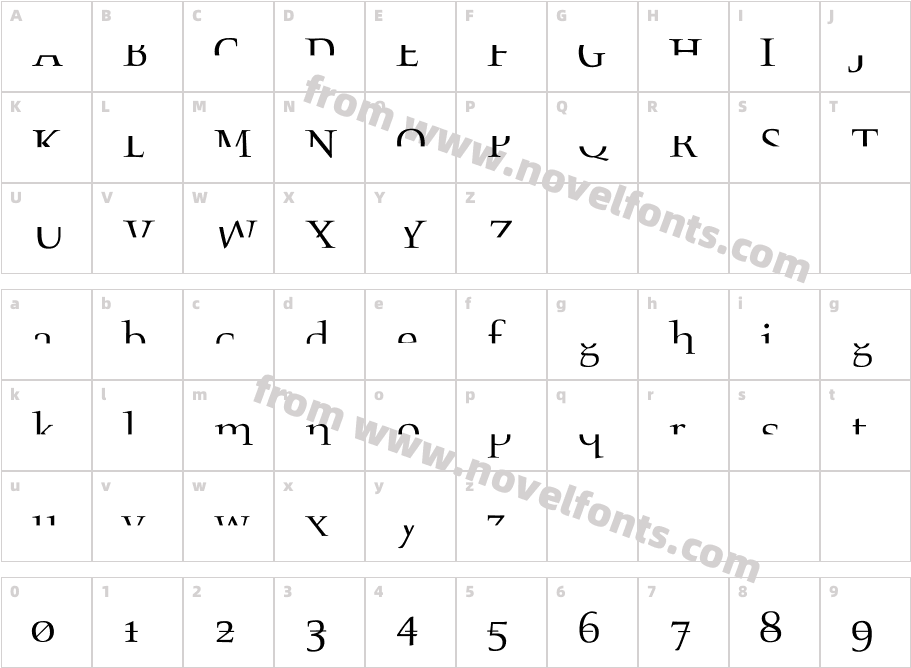 FragmentaCharacter Map