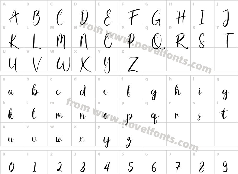 SlotipRegularCharacter Map