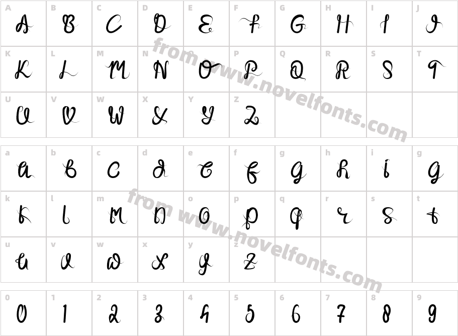 SlowlyMostRegularCharacter Map