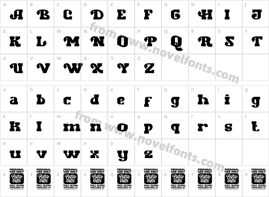 Small HeathCharacter Map