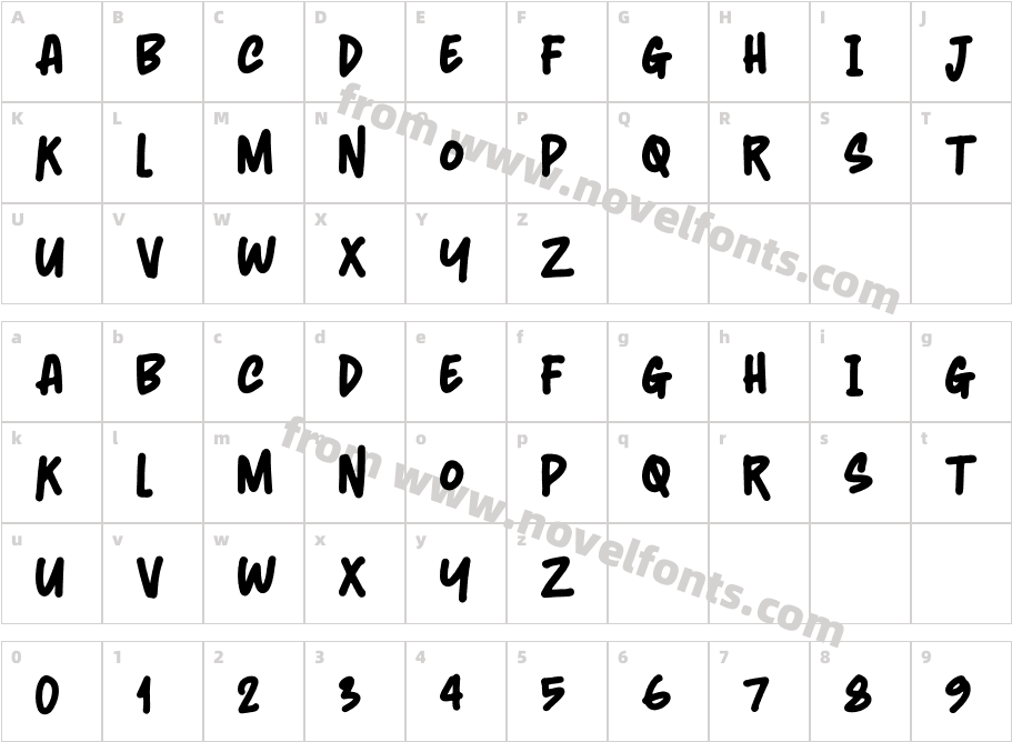 Smart LineCharacter Map