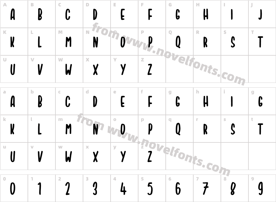 SmilecakeCharacter Map