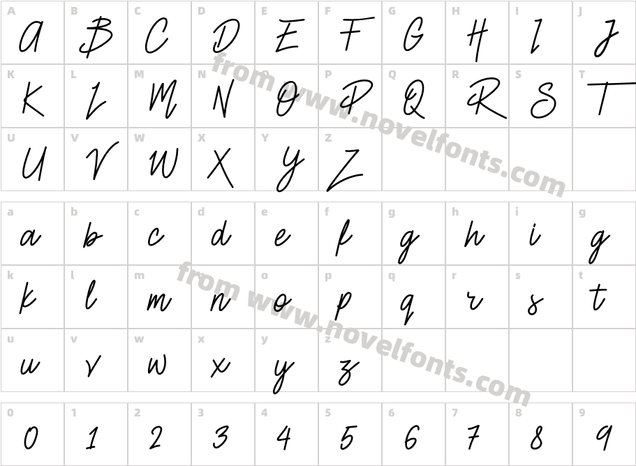 SmileyCharacter Map