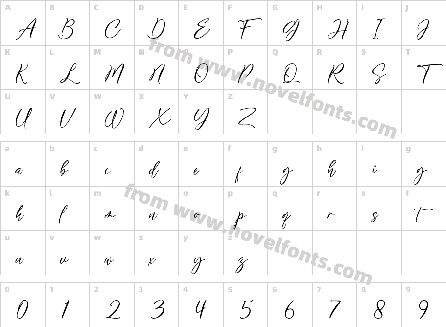 SmoothingCharacter Map