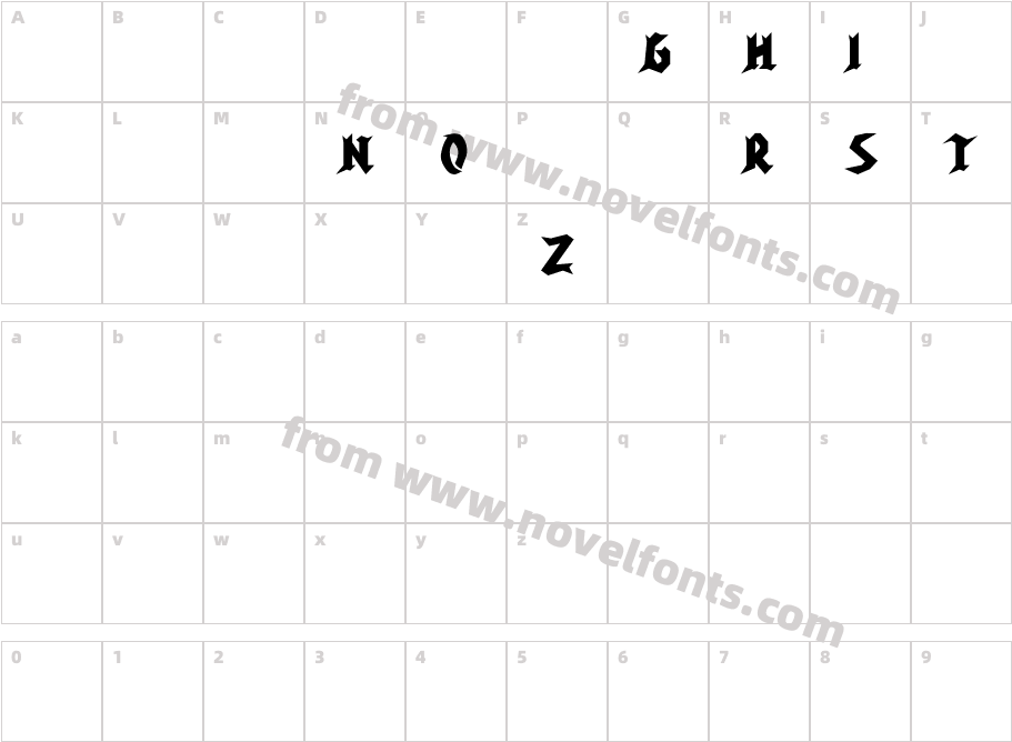 Snight Gorgonz - DEMOCharacter Map