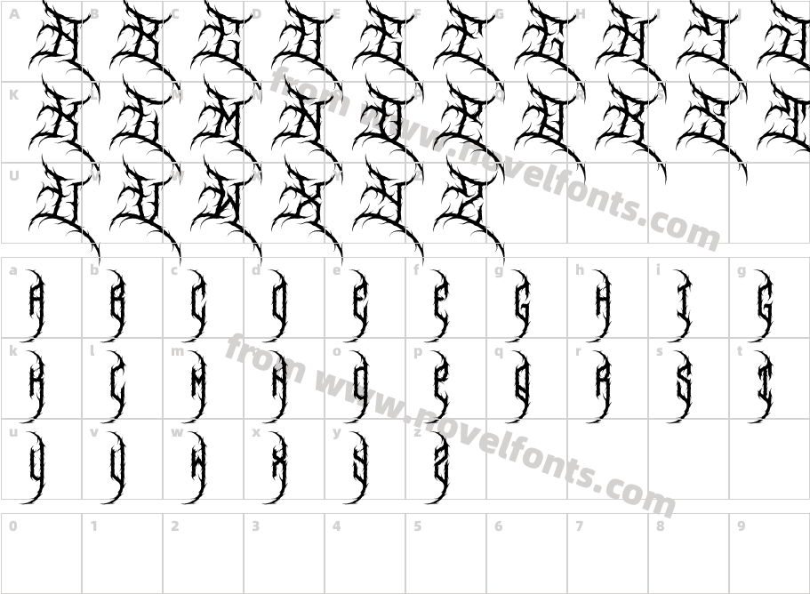 SnoseroseCharacter Map