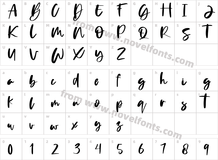 SnowgirlCharacter Map