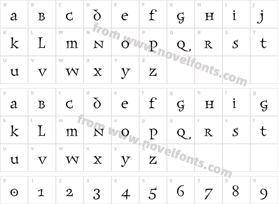 Frances UncialCharacter Map