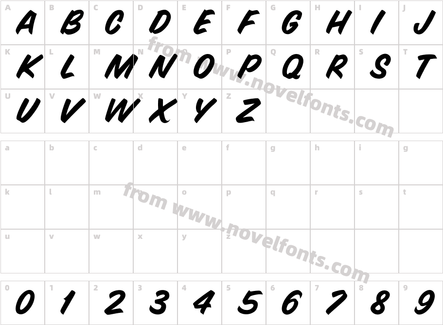 SnyderSpeedCharacter Map