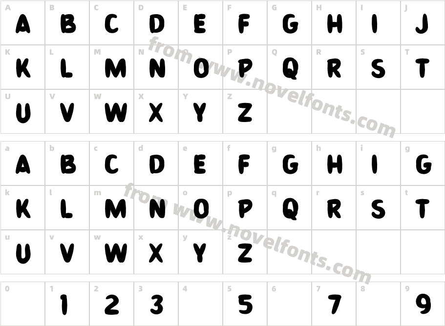 SoapOperaRegularCharacter Map