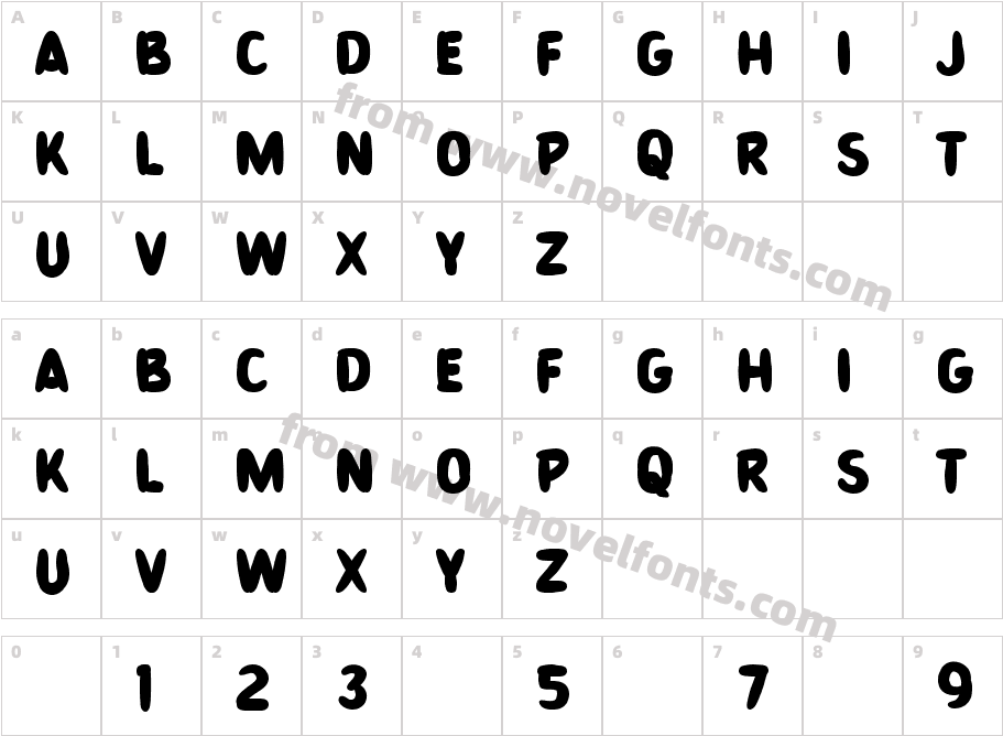 SoapOperaRegularCharacter Map