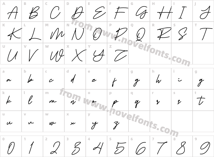 Sochiko SignatureCharacter Map