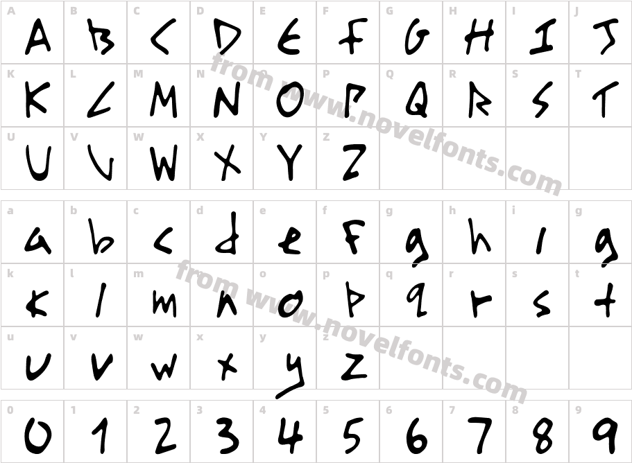 SoleyCharacter Map