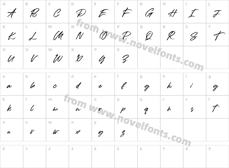 SollaneCharacter Map