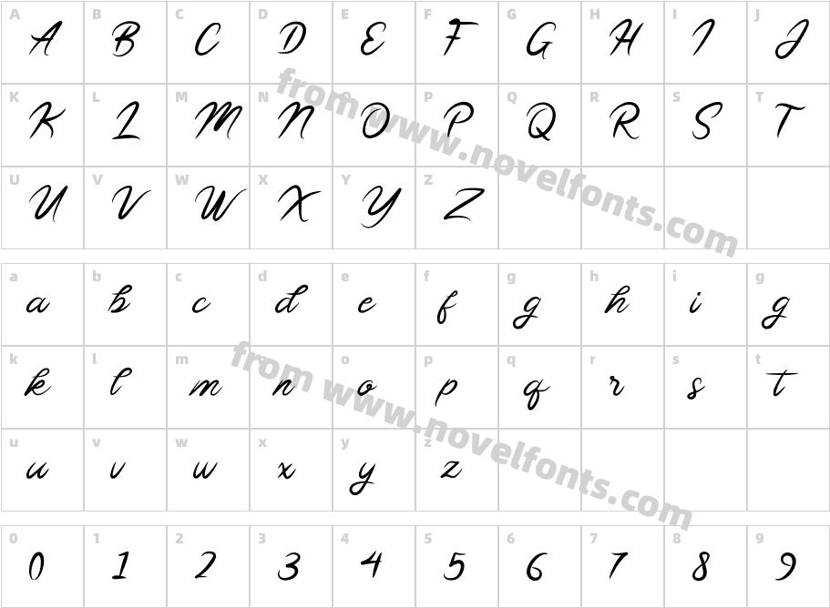 SollasyCharacter Map