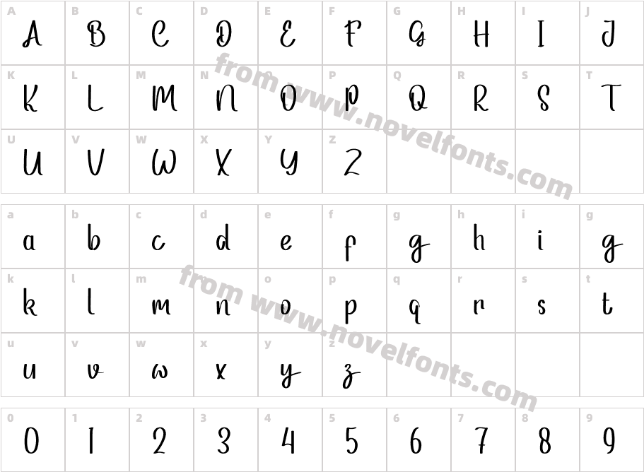 SomeoneCharacter Map