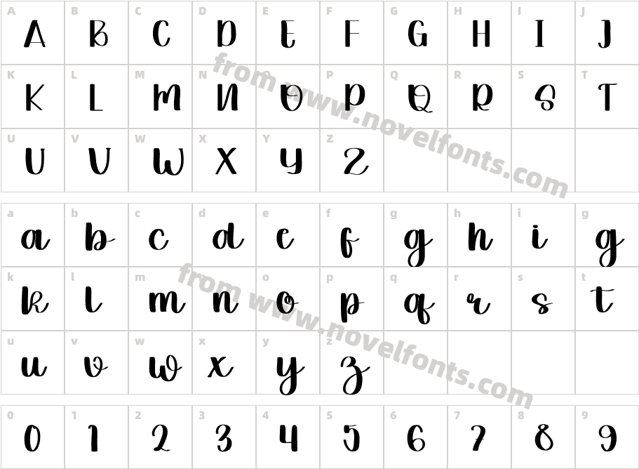 SomethingRegularCharacter Map