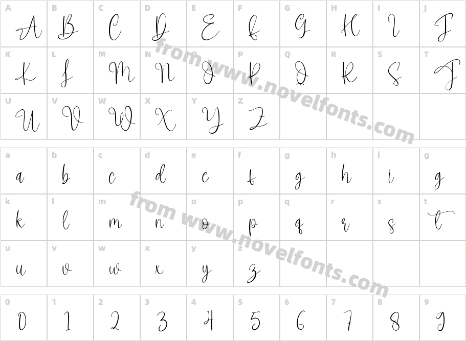 SometimeSignatureRegularCharacter Map