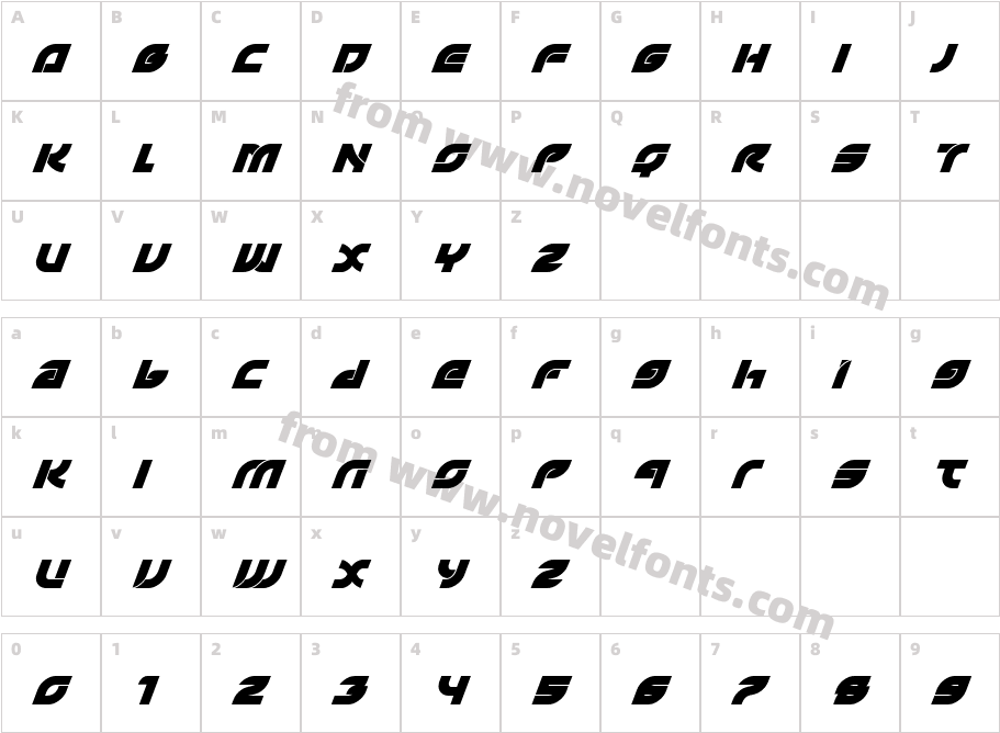 SortaCharacter Map