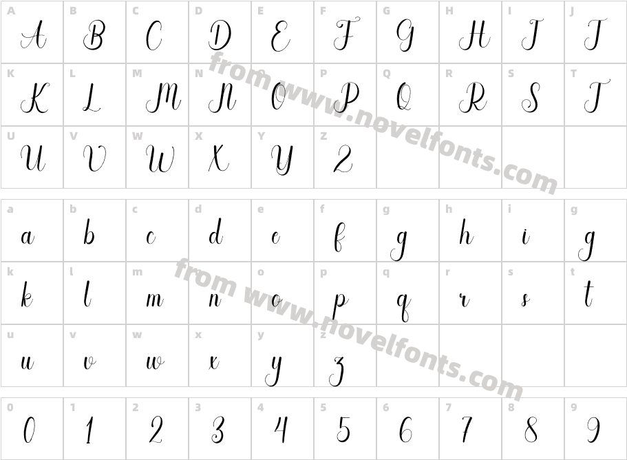 SoundmindRegularCharacter Map