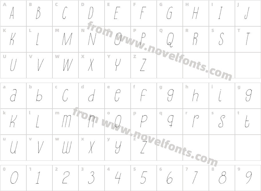 SoupleaseCharacter Map