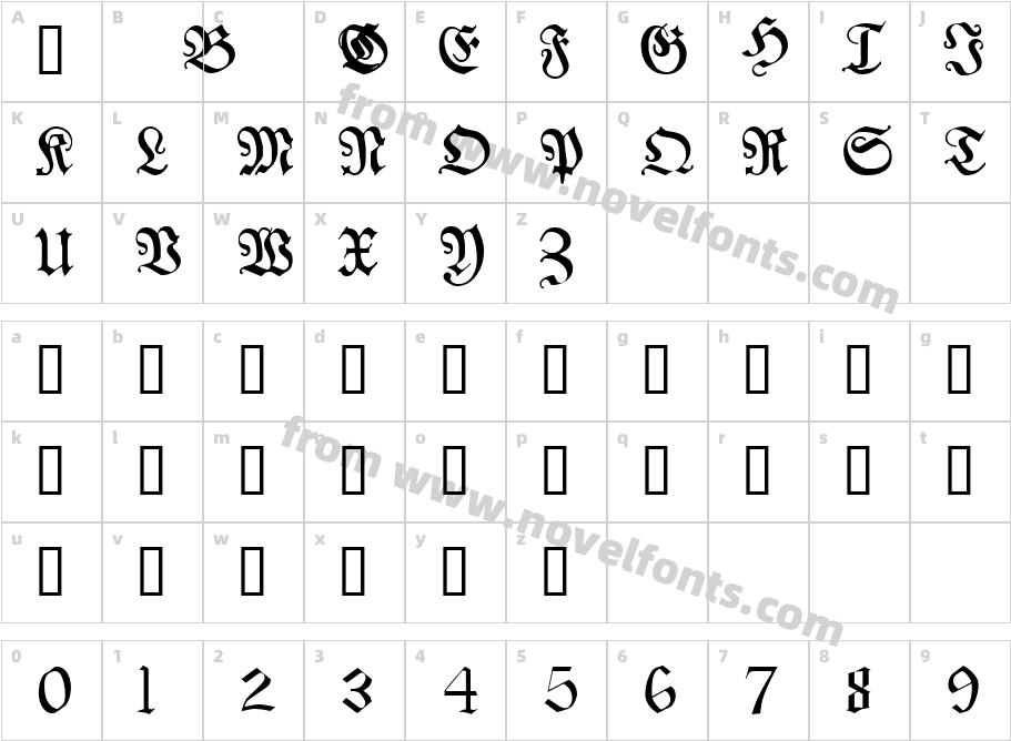 FranconianCharacter Map