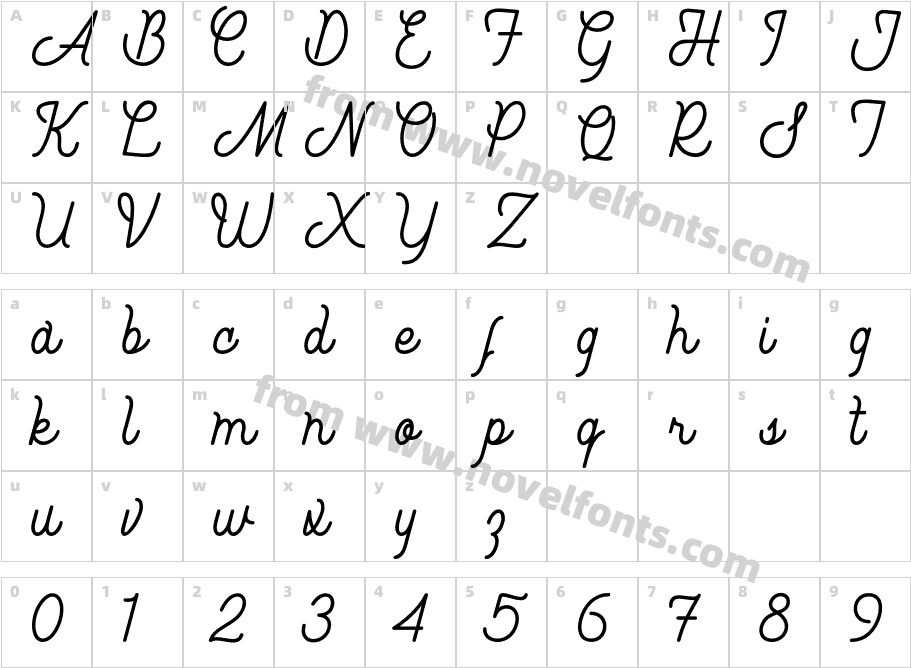 Southfilla AltCharacter Map