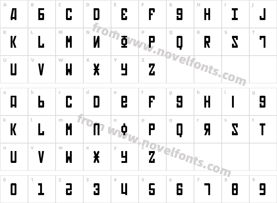 SovietCharacter Map