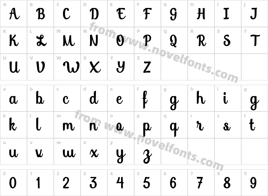 SoybeanutFree-BrushCharacter Map