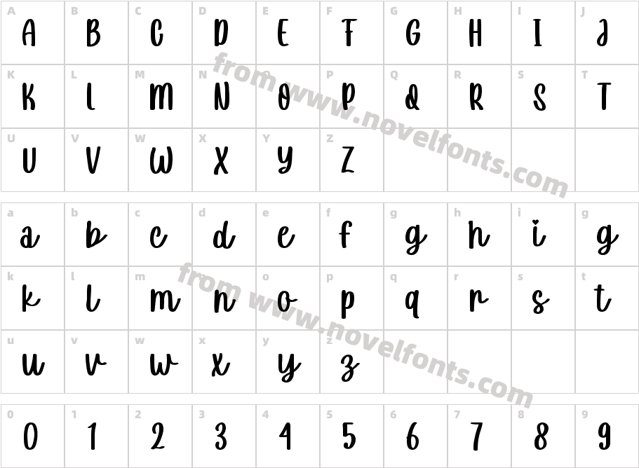 SpecialBeloved-PKErxCharacter Map