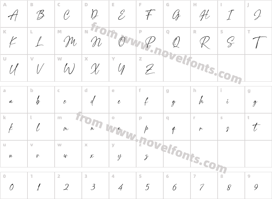 SpectacularSignatureCharacter Map