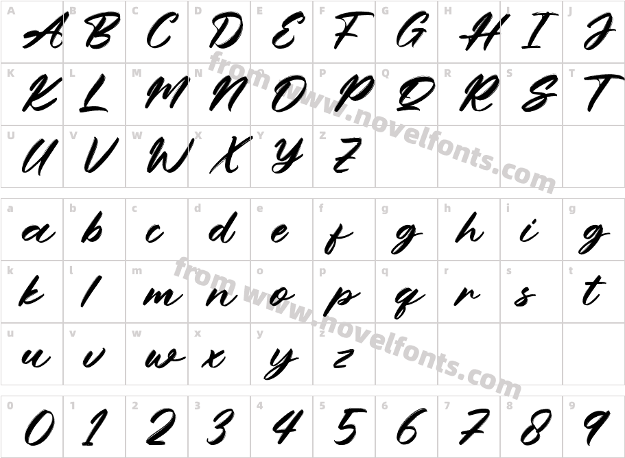 SpoilersScriptCharacter Map